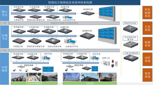 通信信息集團三產品入選 2019年度北京市新產品新技術認定名單