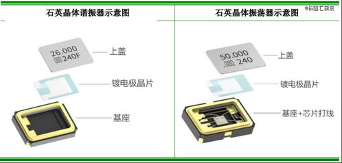 浙江杭州沖出一家元器件ipo